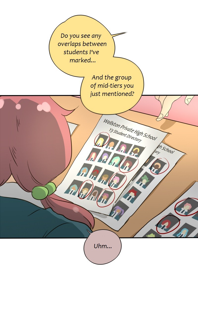 unOrdinary chapter 130 page 99