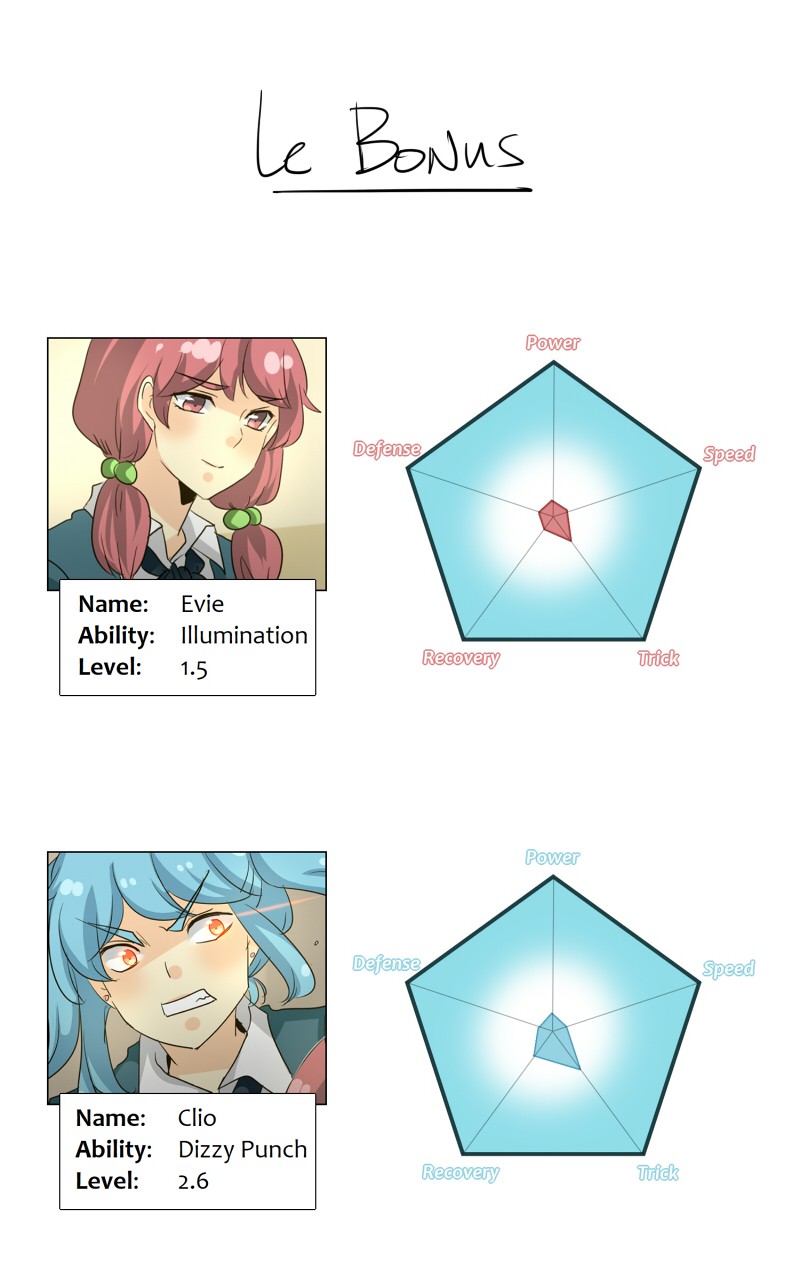 unOrdinary chapter 143 page 121