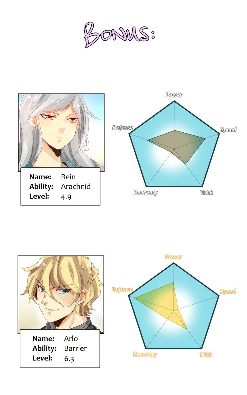 unOrdinary chapter 17 page 76