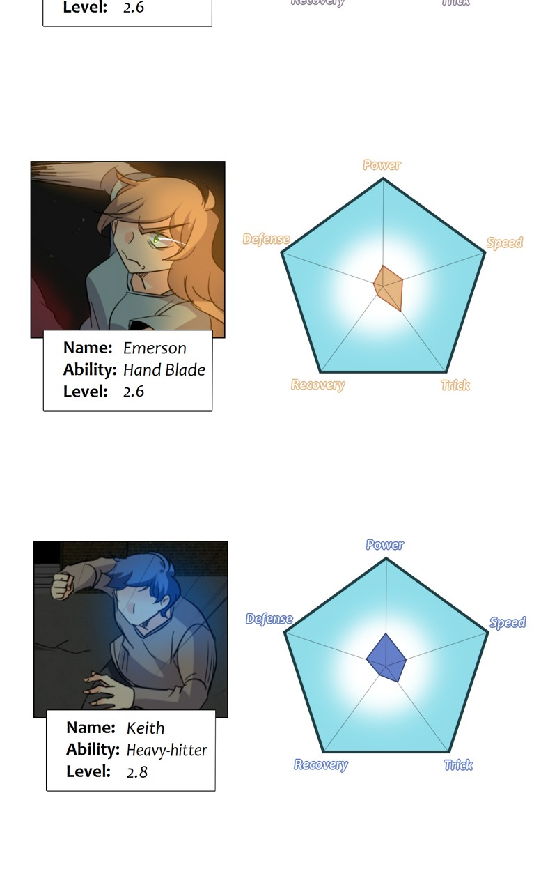 unOrdinary chapter 176 page 107