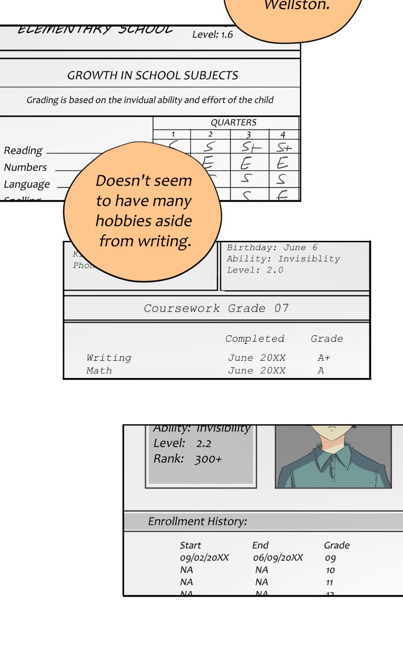unOrdinary chapter 183 page 34