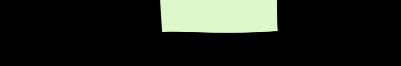 unOrdinary chapter 189 page 127