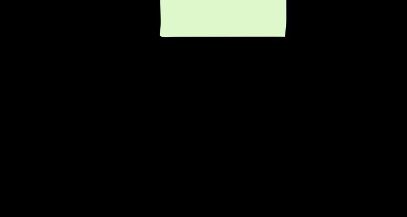 unOrdinary chapter 189 page 67