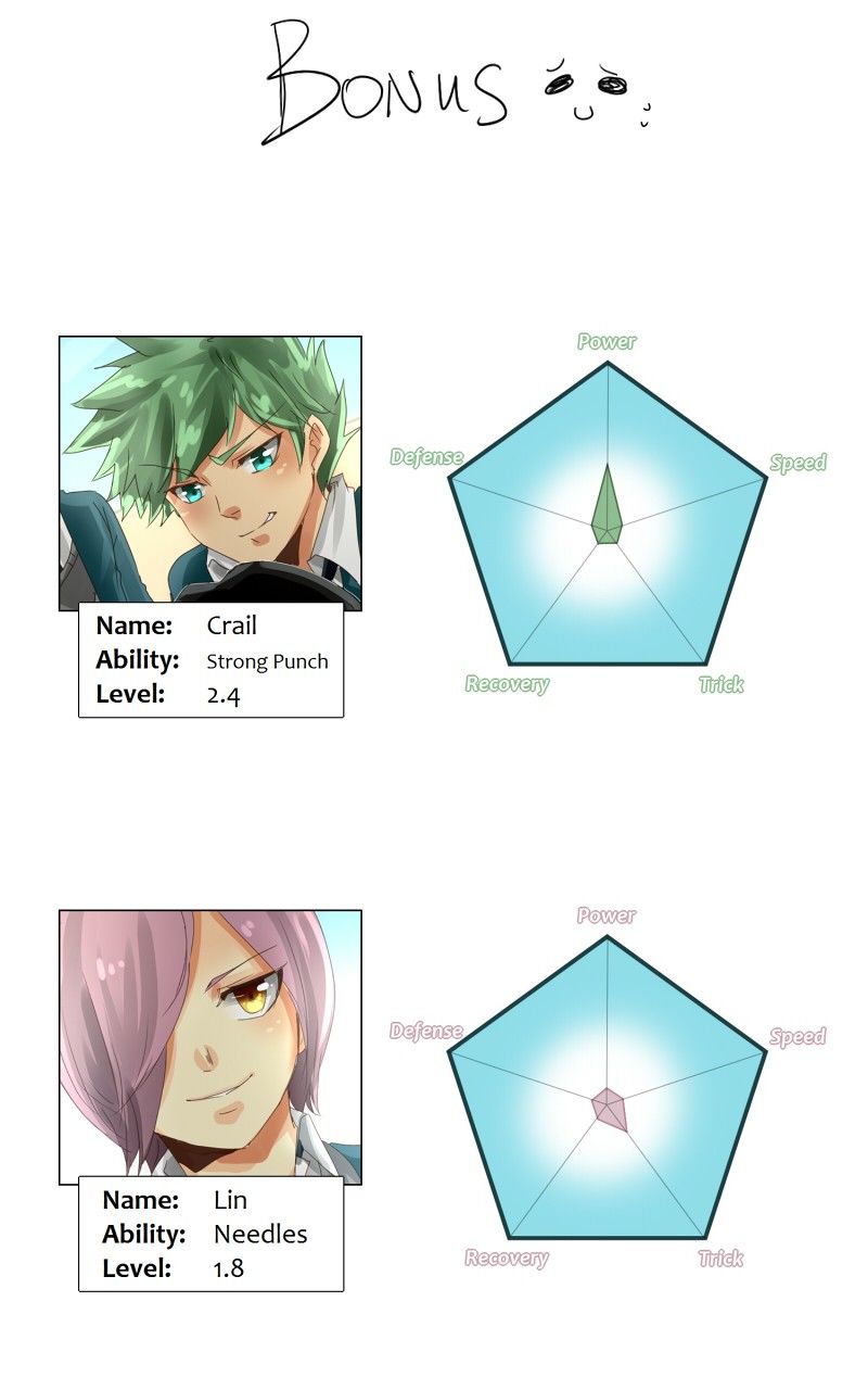 unOrdinary chapter 20 page 61