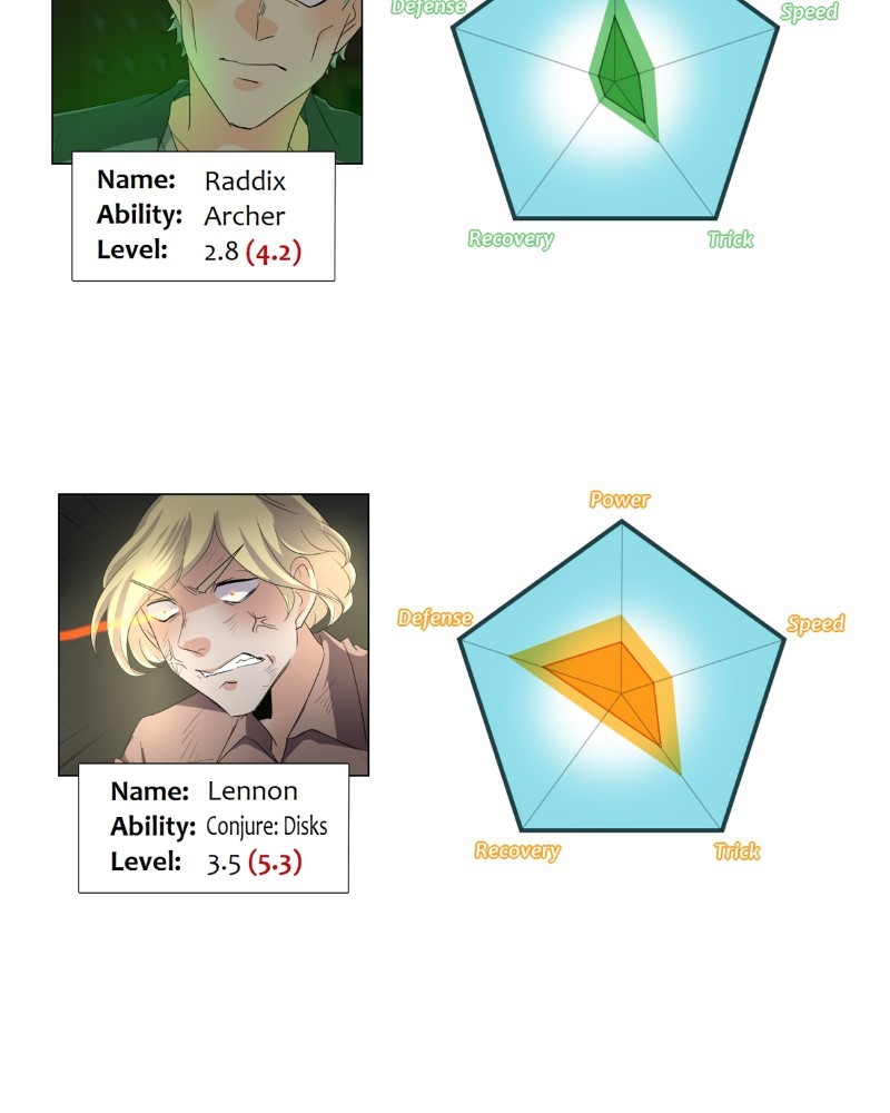 unOrdinary chapter 205 page 130