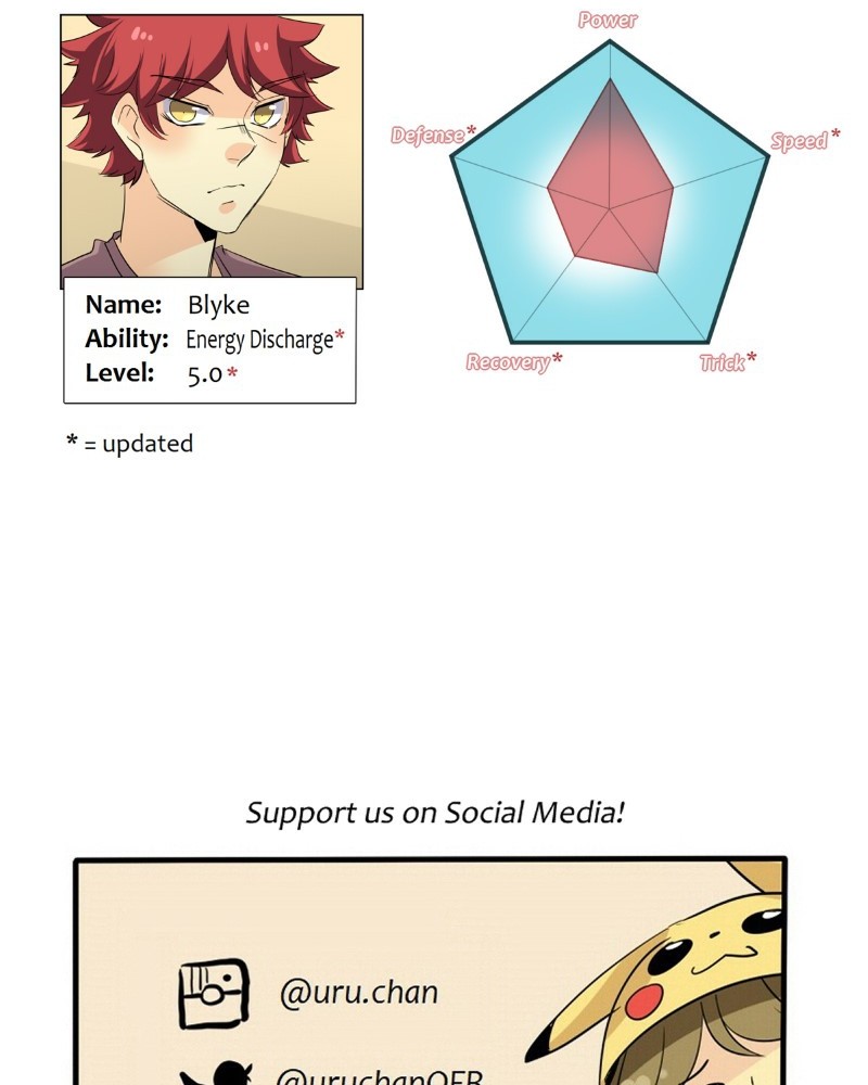 unOrdinary chapter 205 page 131