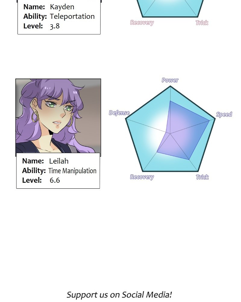 unOrdinary chapter 223 page 144