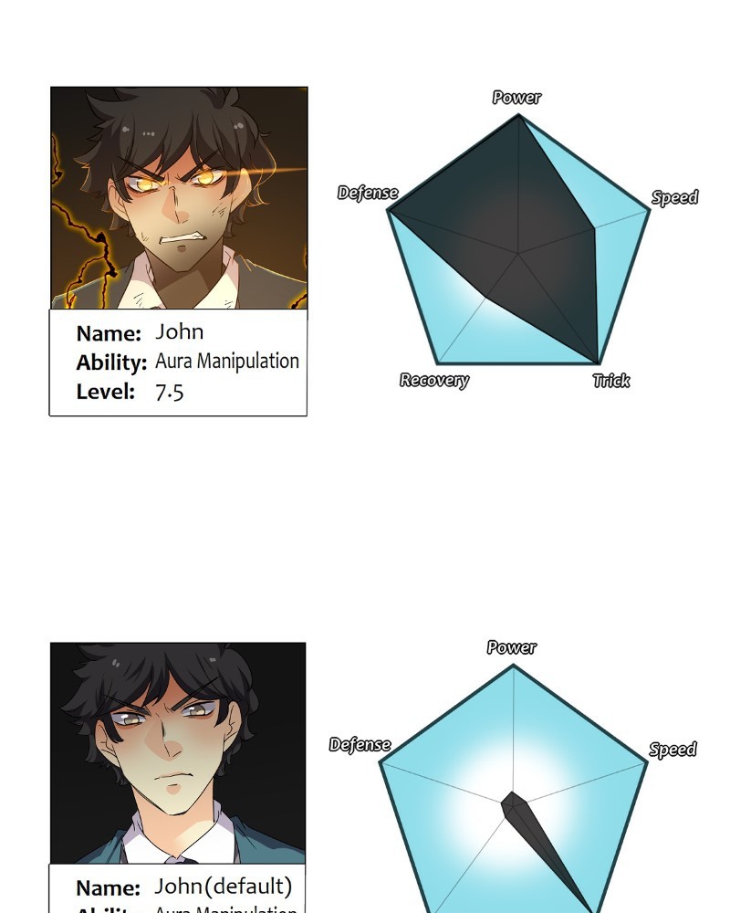 unOrdinary chapter 230 page 279