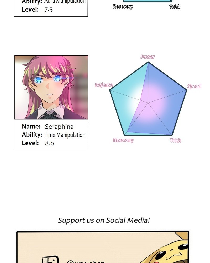 unOrdinary chapter 230 page 280