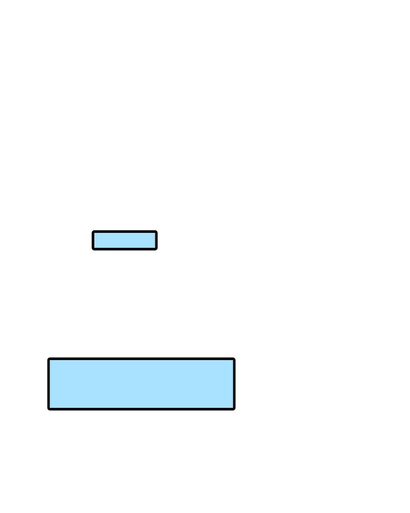 unOrdinary chapter 233 page 152