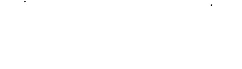 unOrdinary chapter 240 page 195