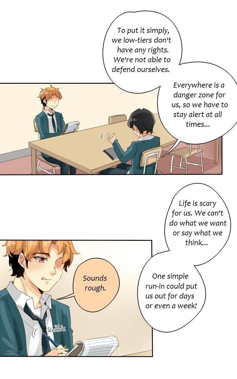 unOrdinary chapter 27 page 19