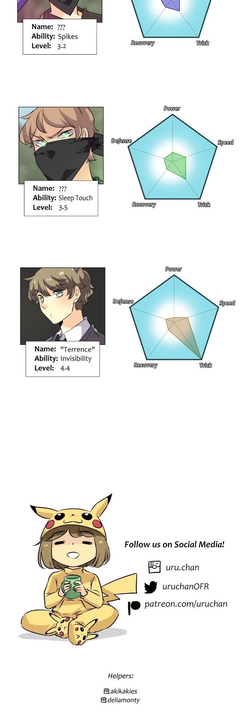 unOrdinary chapter 272 page 78