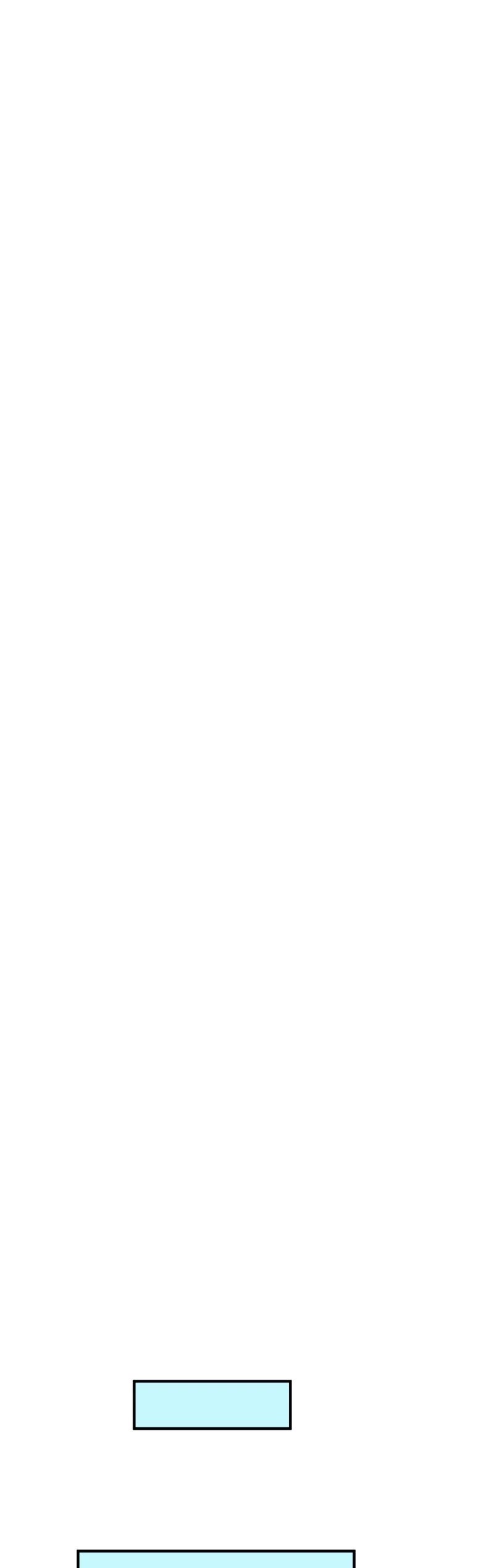 unOrdinary chapter 302 page 19