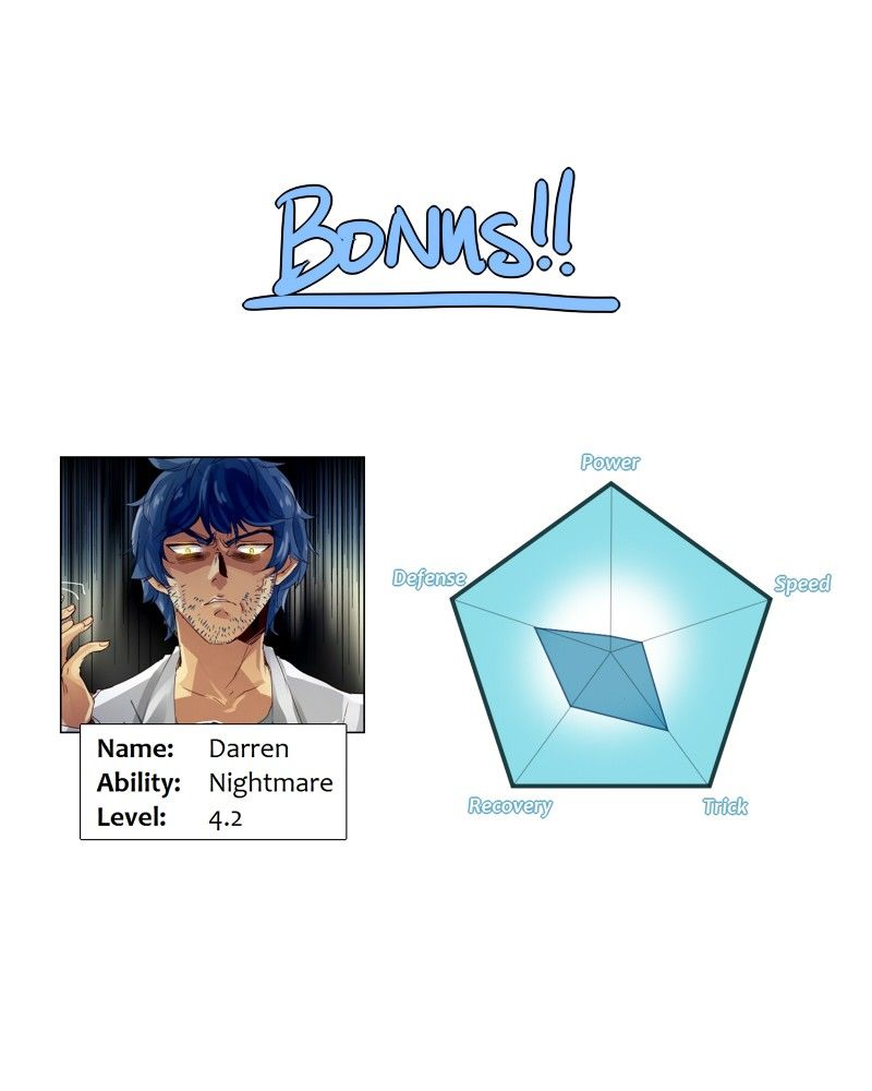 unOrdinary chapter 31 page 59