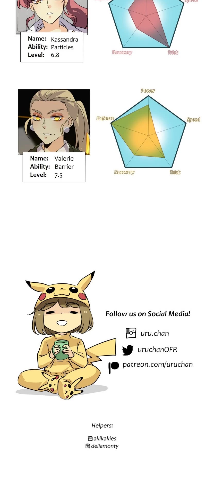 unOrdinary chapter 324 page 72