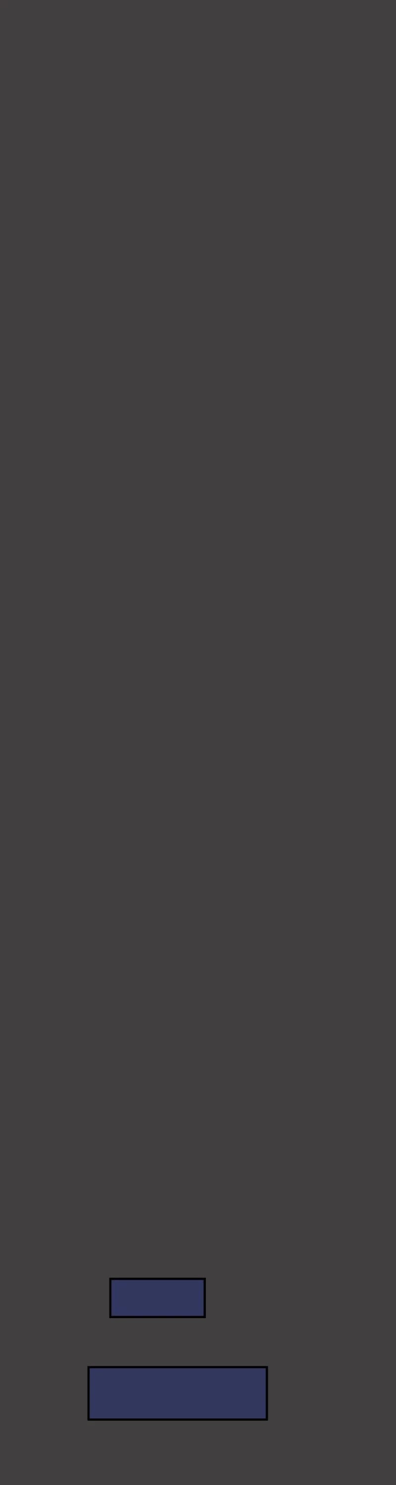 unOrdinary chapter 330 page 36