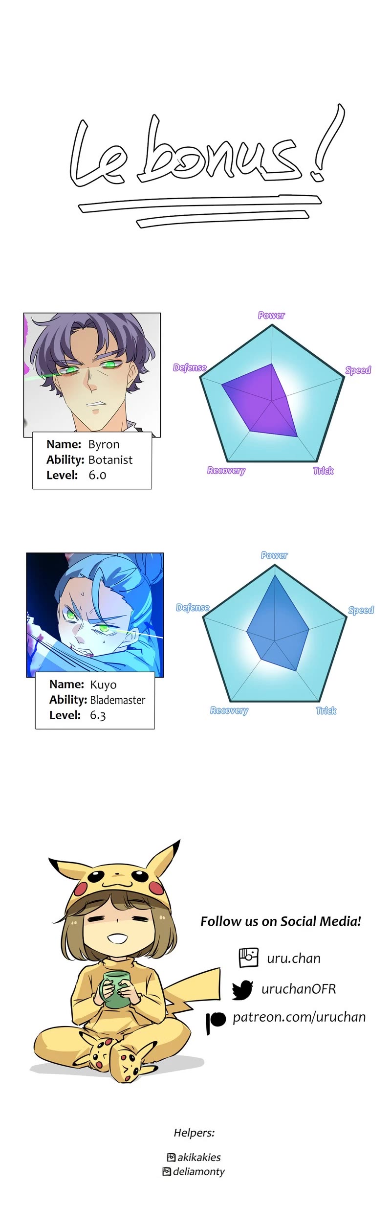 unOrdinary chapter 341 page 70