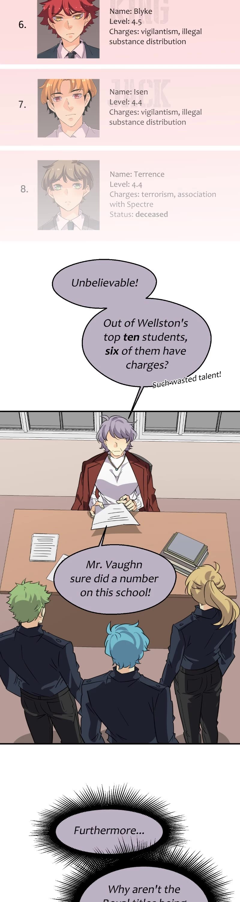 unOrdinary chapter 347 page 28