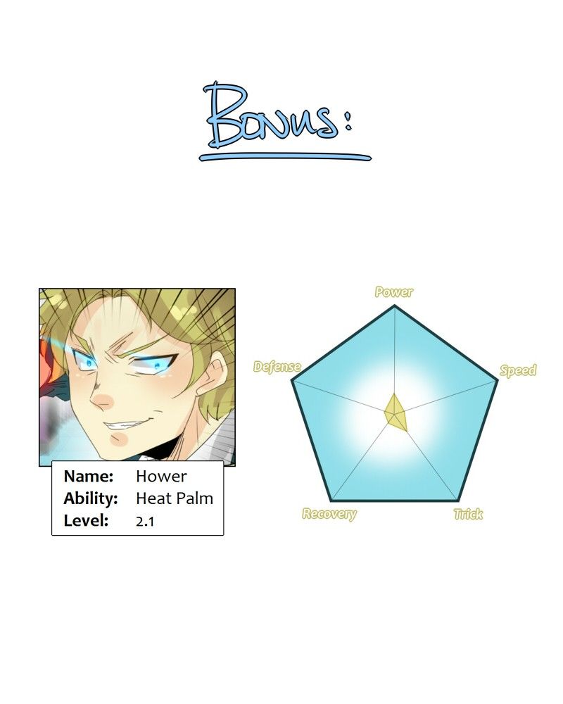 unOrdinary chapter 35 page 69