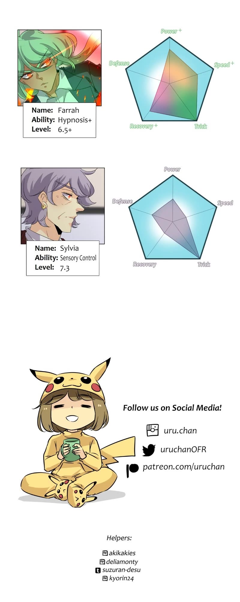 unOrdinary chapter 353 page 84