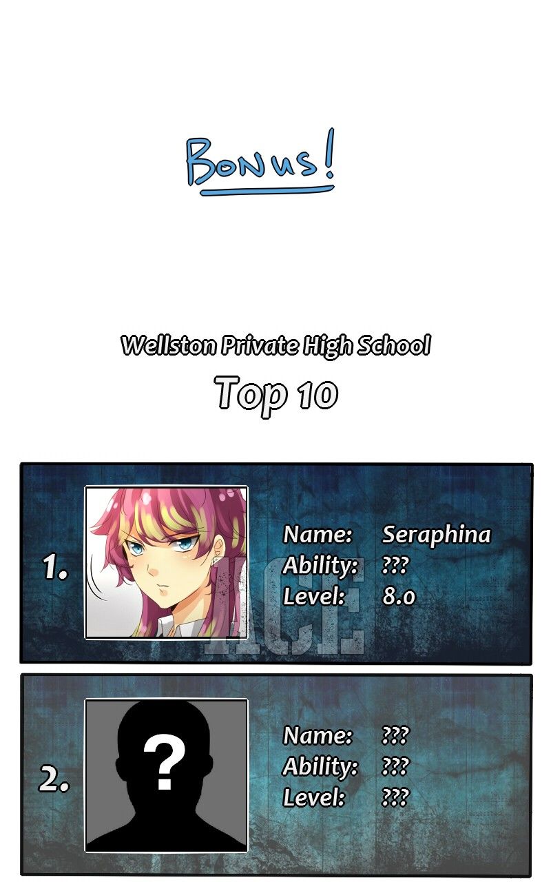 unOrdinary chapter 36 page 63