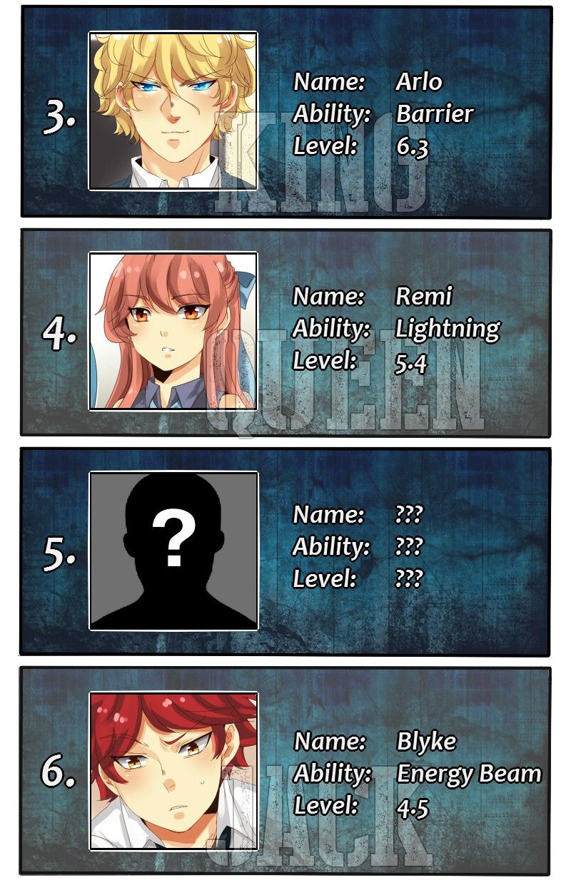 unOrdinary chapter 36 page 64