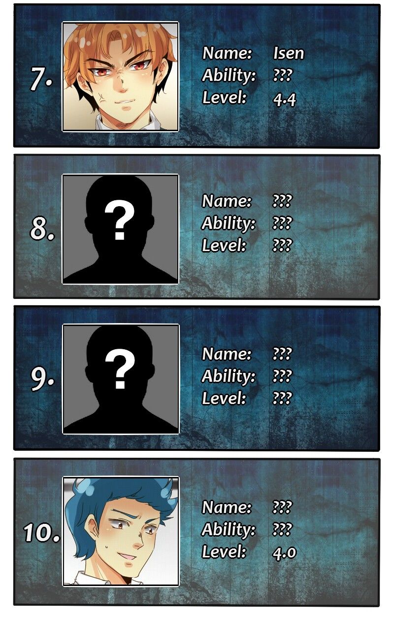 unOrdinary chapter 36 page 65