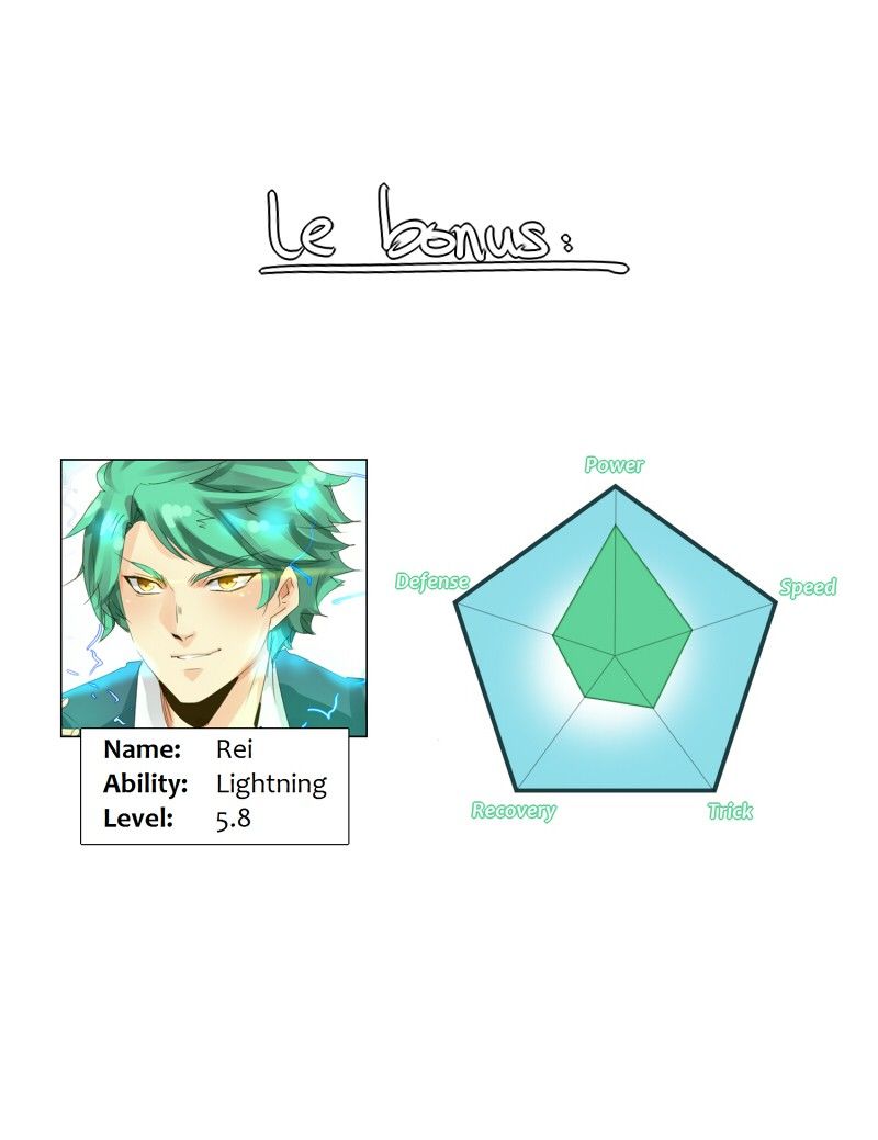 unOrdinary chapter 43 page 59