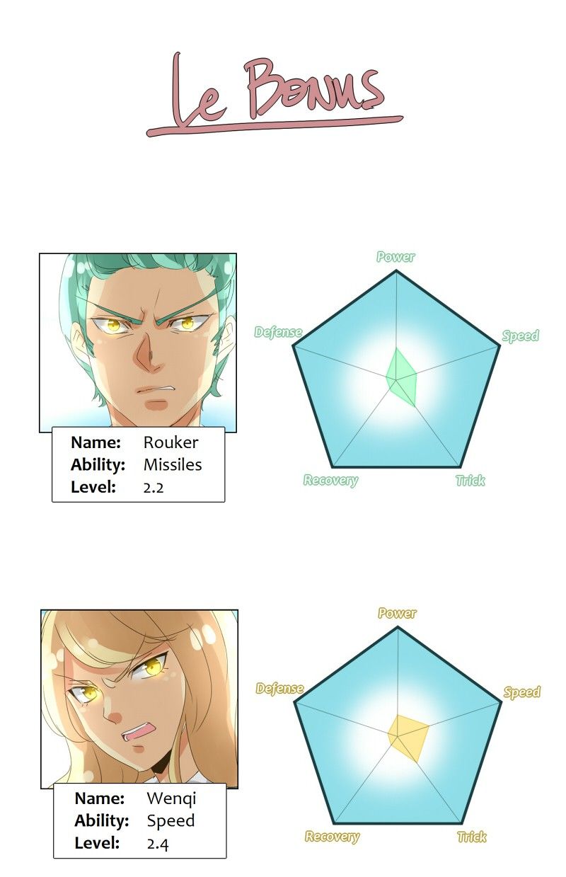 unOrdinary chapter 45 page 71