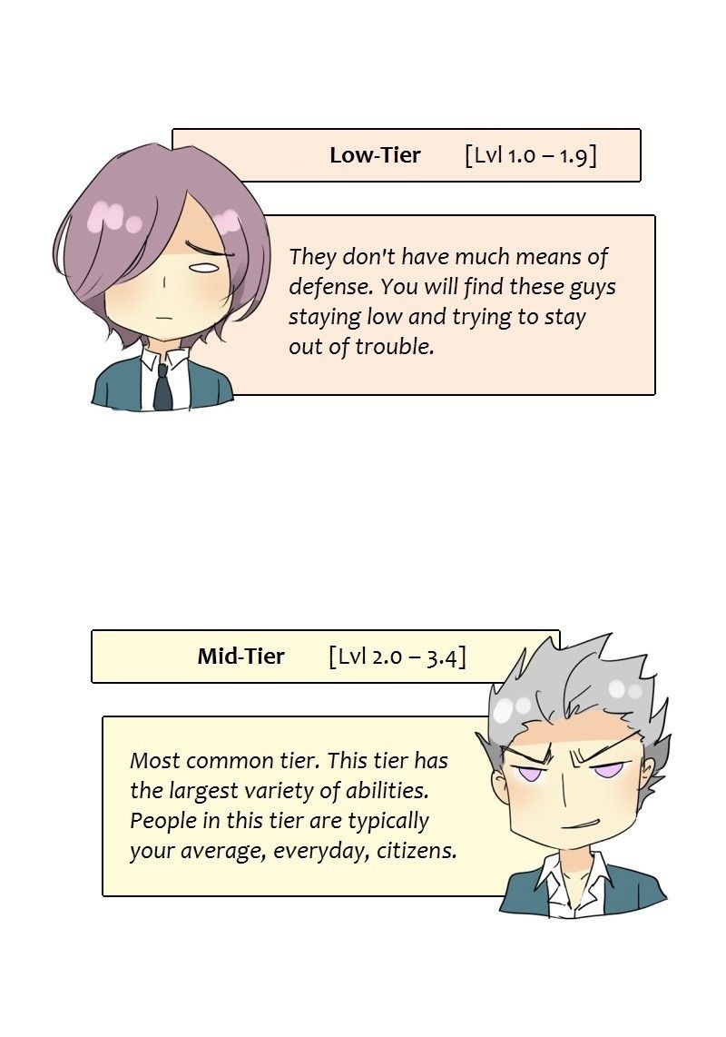 unOrdinary chapter 48 page 13