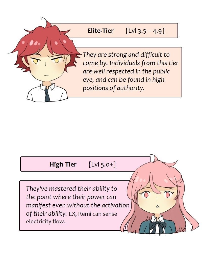 unOrdinary chapter 48 page 14