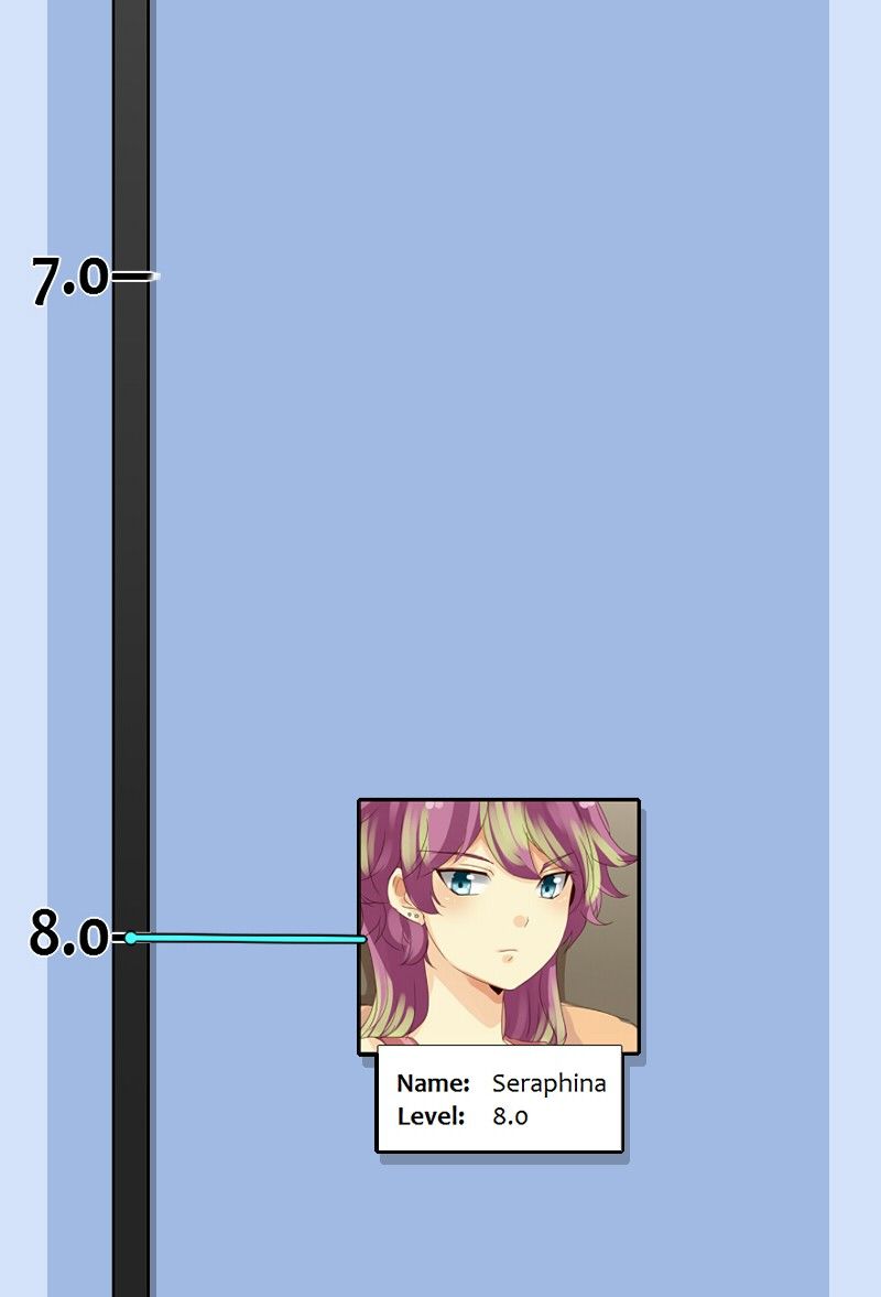 unOrdinary chapter 48 page 21