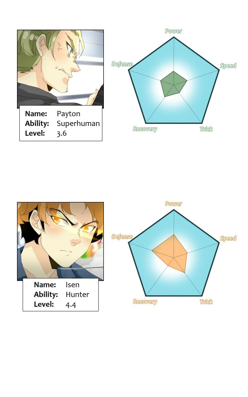 unOrdinary chapter 52 page 74