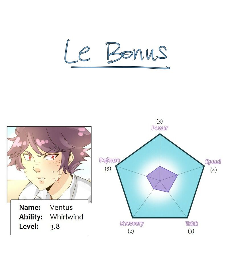 unOrdinary chapter 58 page 91