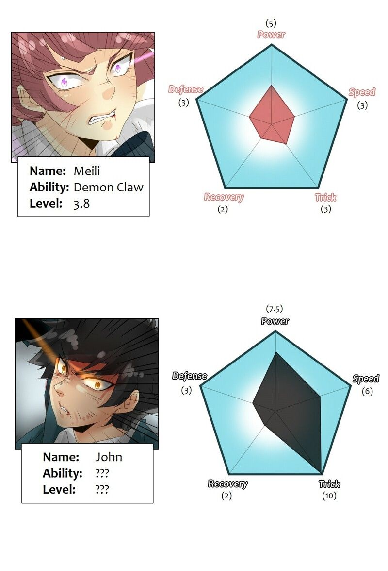 unOrdinary chapter 58 page 92