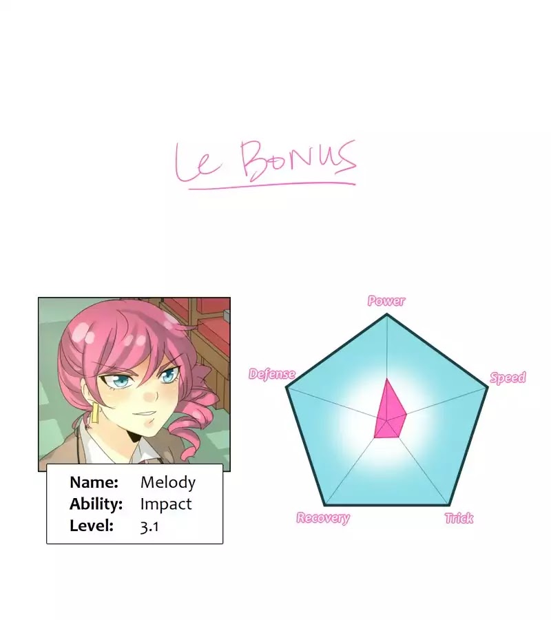 unOrdinary chapter 82 page 122