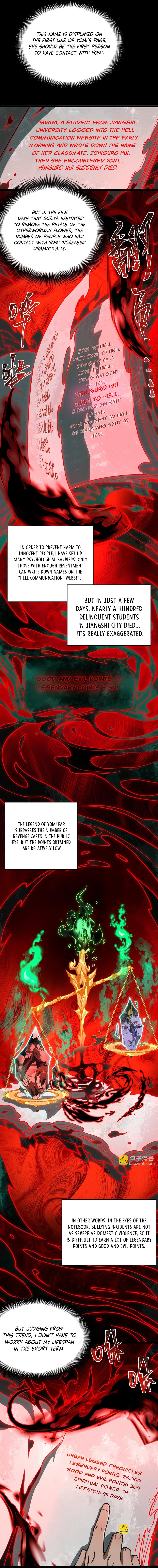 Urban Legend Maker chapter 2 page 26