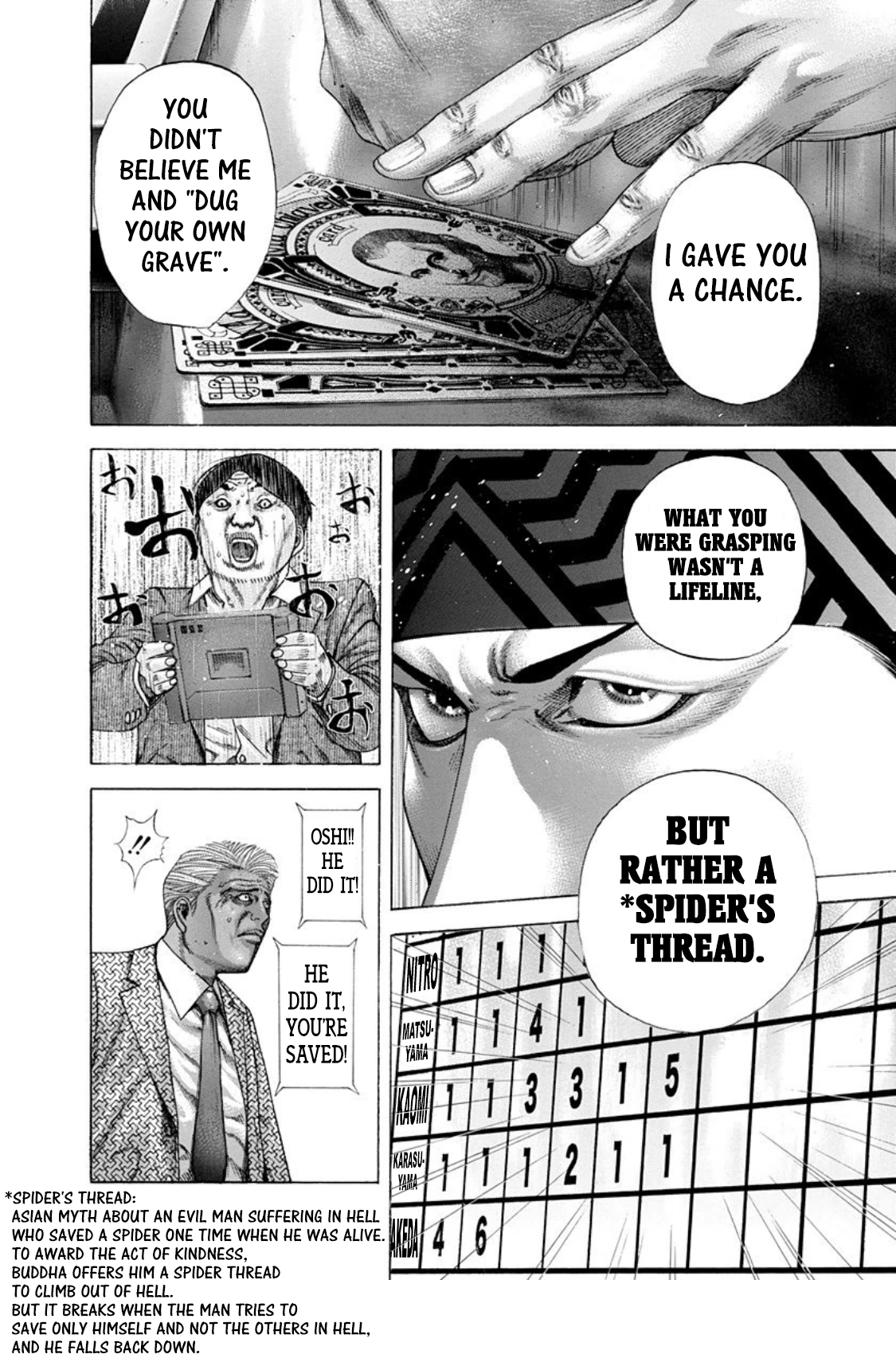 Usogui chapter 193 page 14