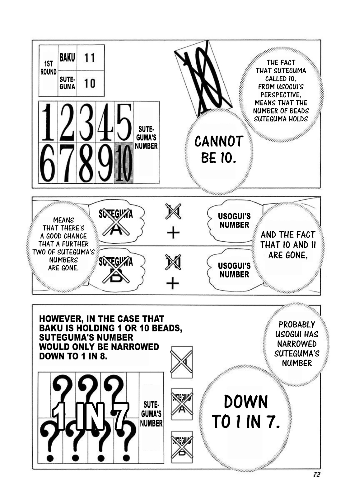 Usogui chapter 212 page 12