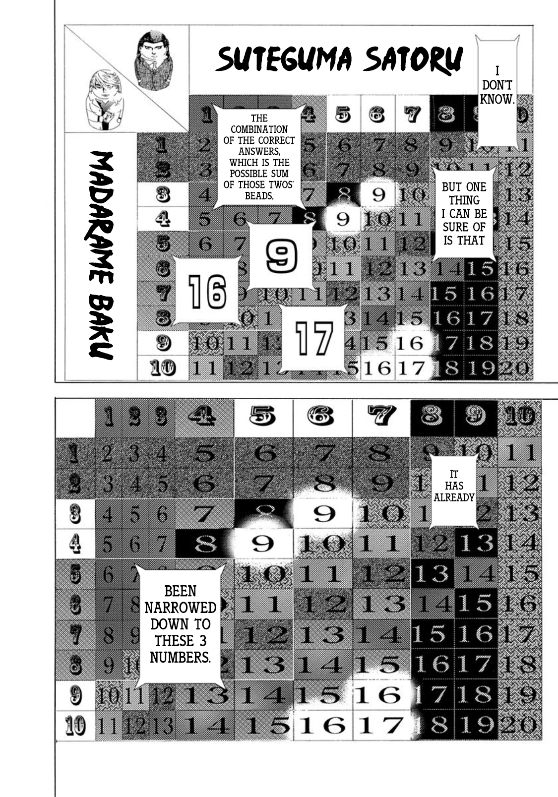 Usogui chapter 259 page 2