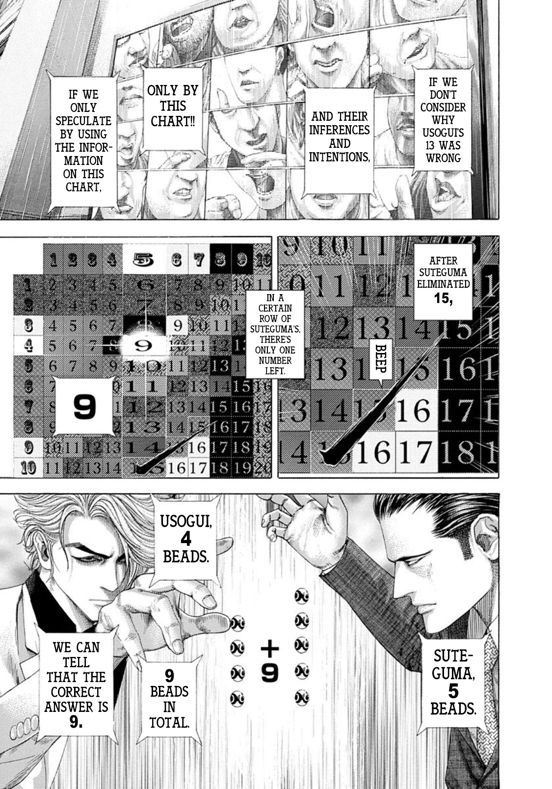 Usogui chapter 259 page 3