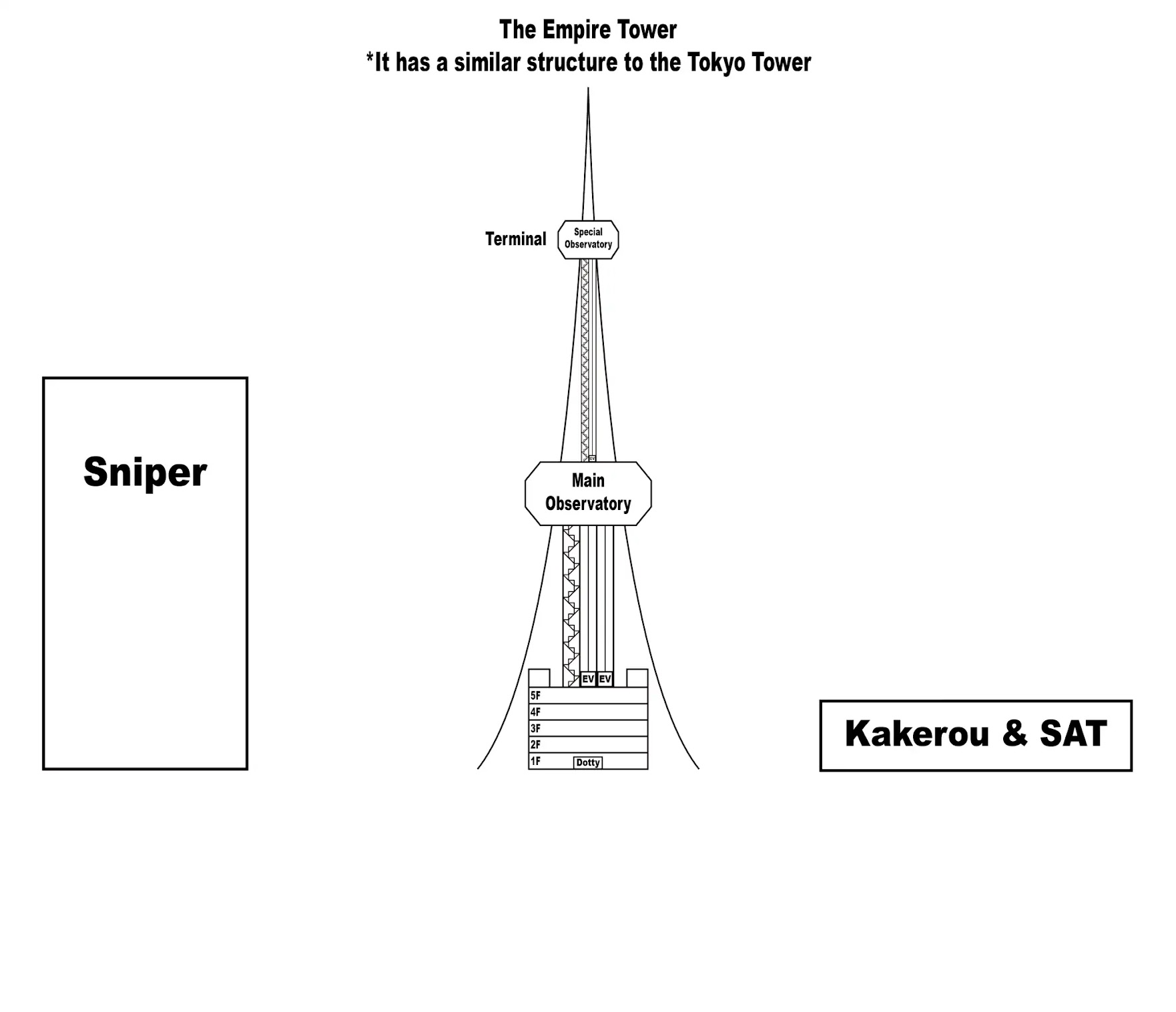 Usogui chapter 264 page 19