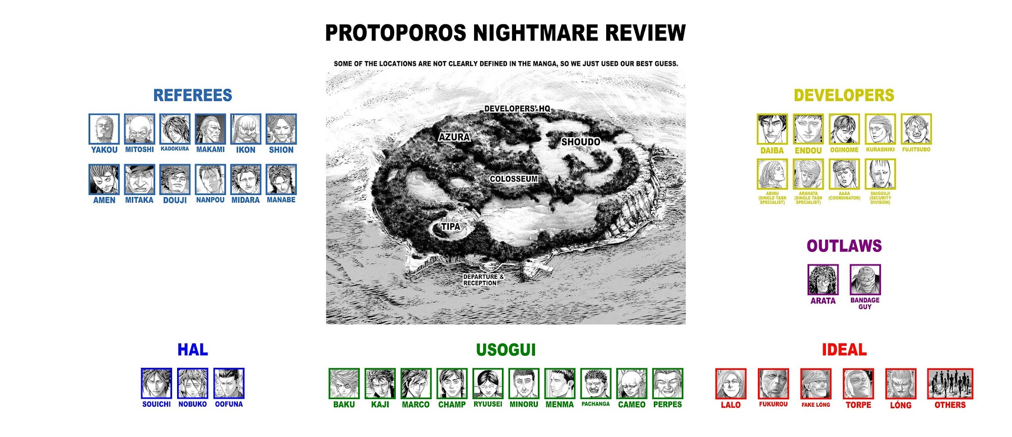 Usogui chapter 428 page 17