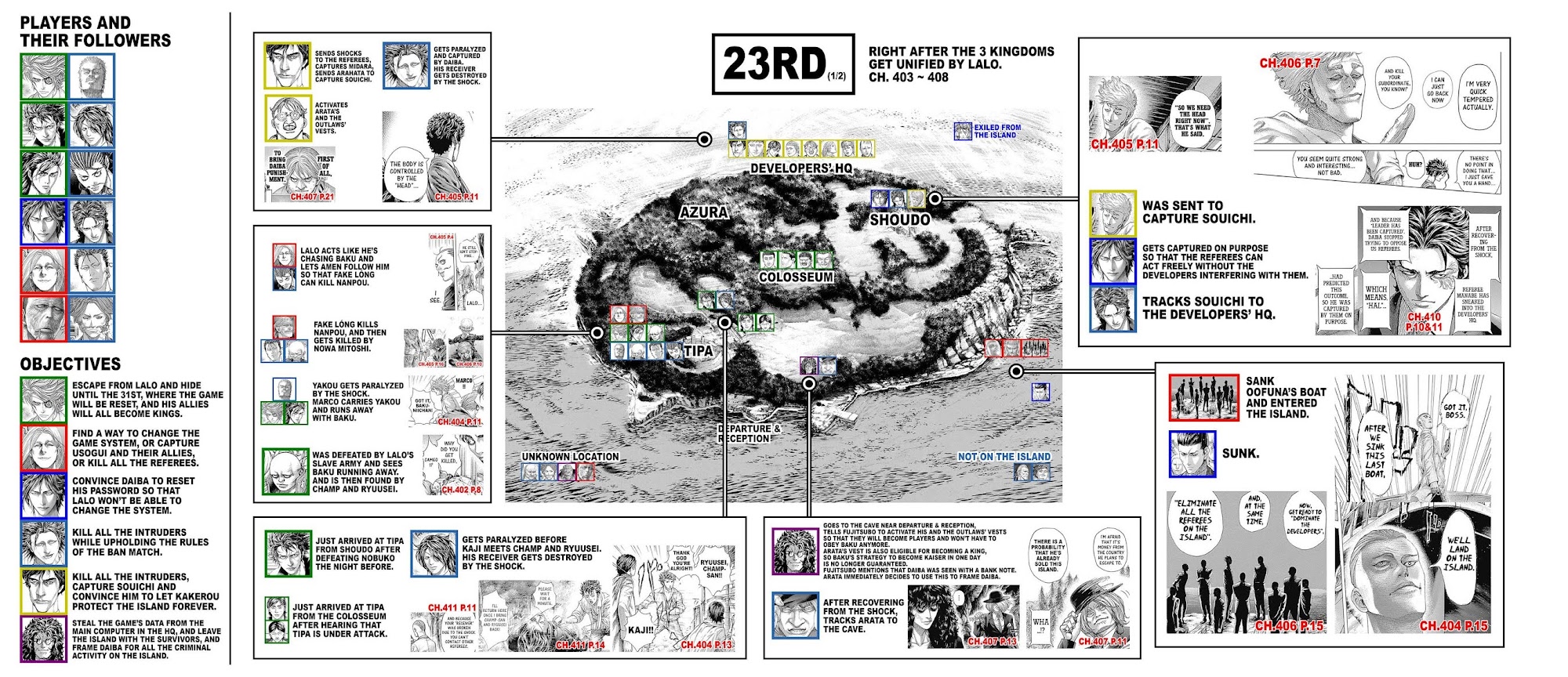 Usogui chapter 428 page 18