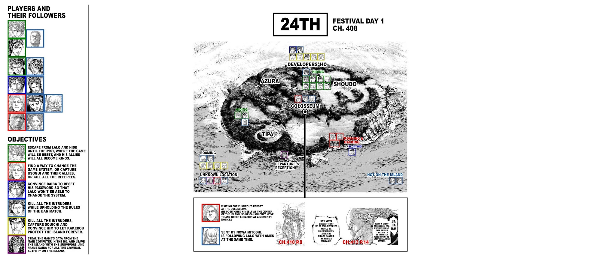 Usogui chapter 428 page 20