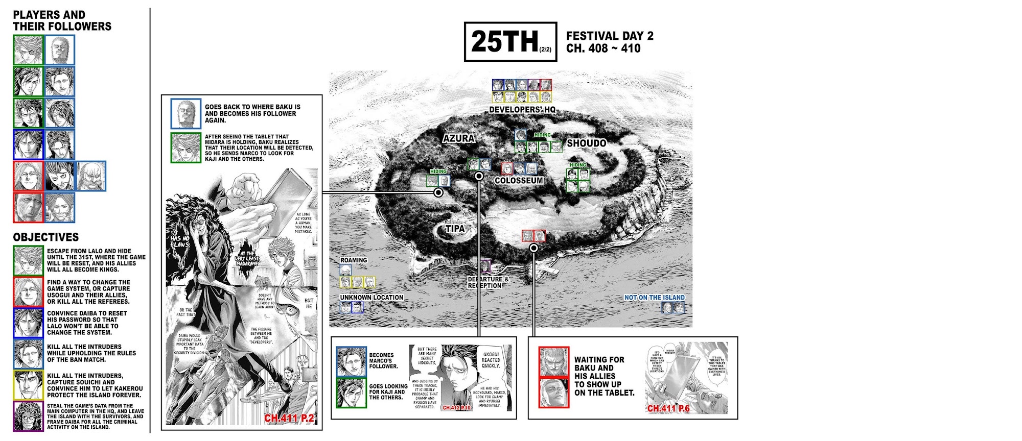 Usogui chapter 428 page 22