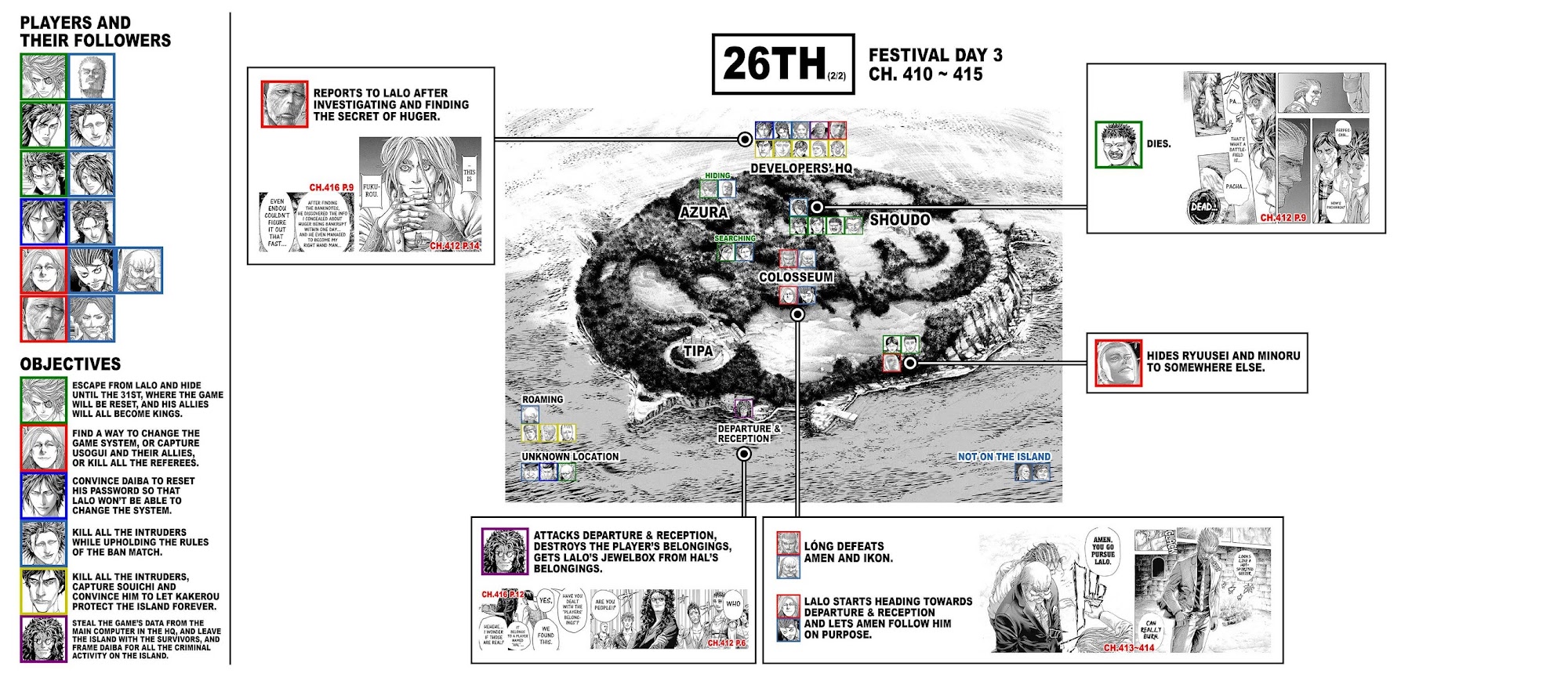 Usogui chapter 428 page 24