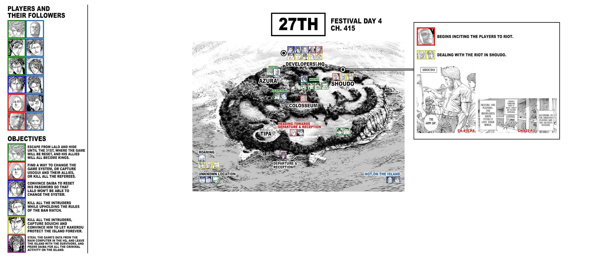 Usogui chapter 428 page 25