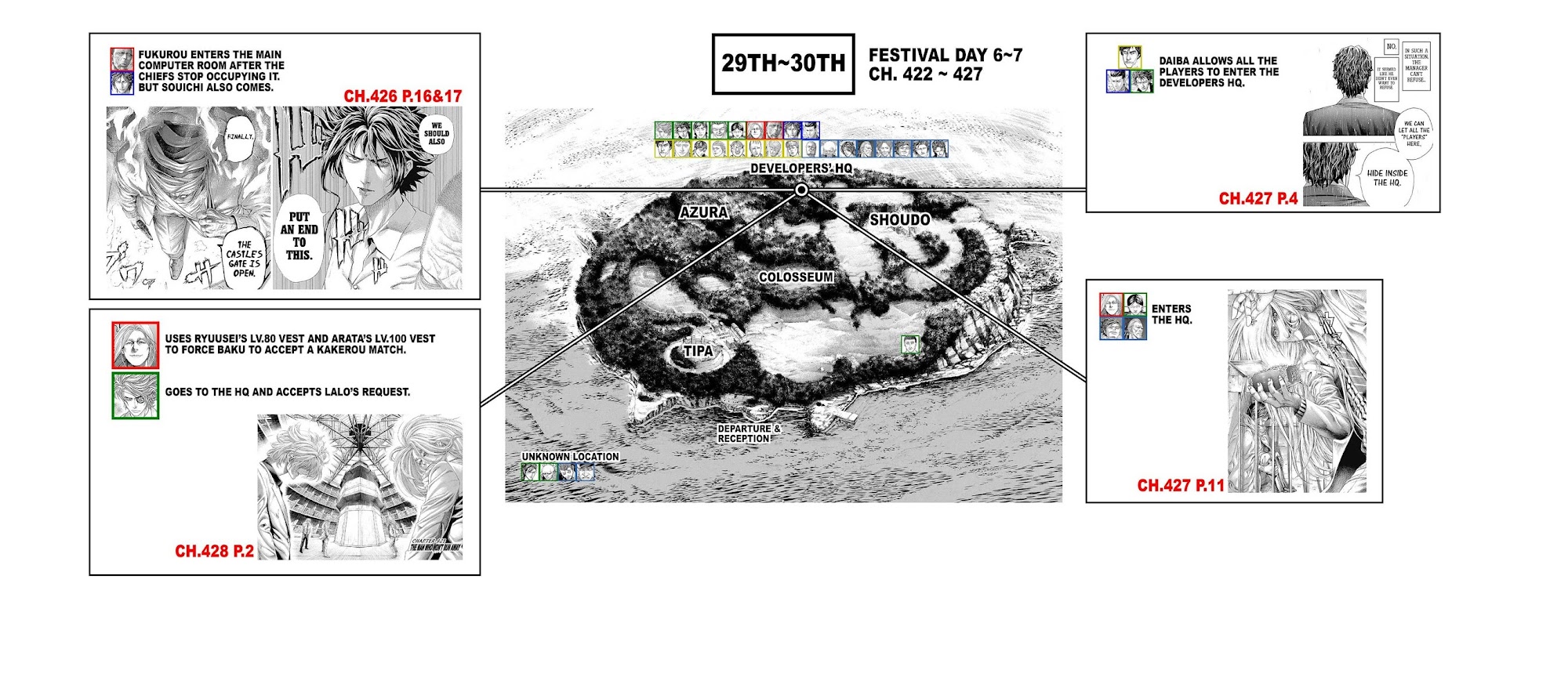 Usogui chapter 428 page 30